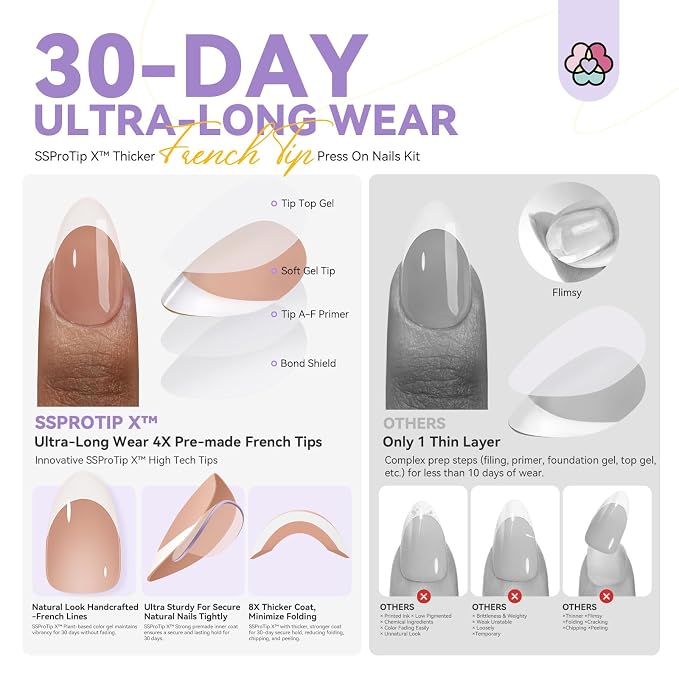 SAVILAND Press On Nails For Women: 4-In-1 French Tip Press On Nails Acrylic 15 Sizes Press On Nails Almond Medium Strong Nail Glue for Press Ons U V Light Nail Glue Remover A-F Primer French Tip Tool