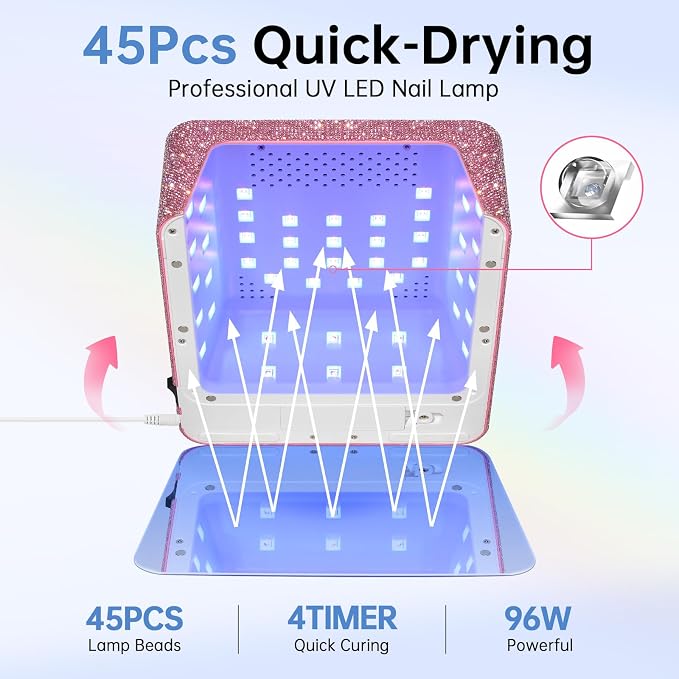 96W UV Nail Lamp, Plug-in Nail Dryer | UV Light for Nails with 4 Timer Setting, Touch Control & Auto Sensor, Fast Curing Lamp for Gel Polish Manicure Salon & Home