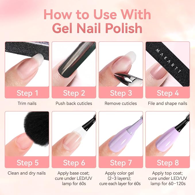 Makartt Gel Top Coat 2PCS: No Wipe, Long-Lasting Glossy Finish | Clear Nail Polish, Non-Yellowing, Pink Bottle, Soak Off with UV/LED Lamp, DIY Manicure Gift for Women