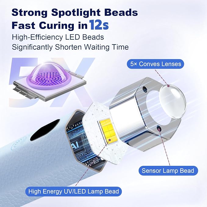 Mini Nail Lamp for Gel Nails with AI Sensor & Magnetic Stand,Rechargeable | Handheld or Hands-free,Flash Cure Nail Lamp for Gel X & Press on Nails,Gooseneck UV Light with LCD Display & 2 Timers (Blue)