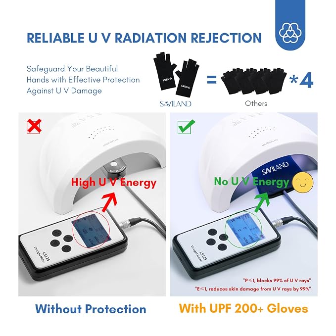 SAVILAND UPF200+ UV Gloves for Gel Manicures One Size Fit Most Black | Sun & UV Protection Anti UVA & UVB 999+, Fingerless Gloves, UV Light Gloves Prevent Hands from UV Harm
