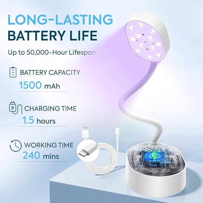 UV LED Nail Lamp 36W – Cordless Flash Cure Gooseneck Mini UV Lamp for Gel X Nails, Portable USB Rechargeable Nail Dryer with Auto Sensor, 4 Timers & LCD Display for DIY Home Manicure (White)