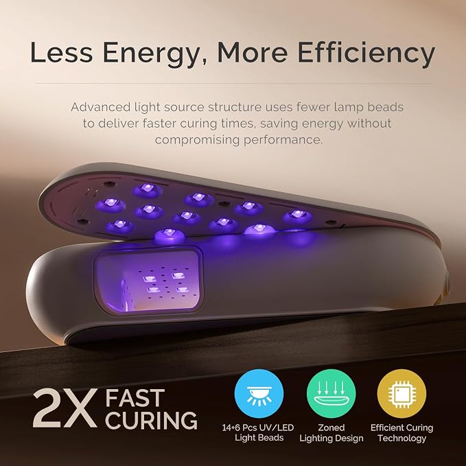 MelodySusie Compact Cordless UV Nail Lamp, P-PLUS20F with Innovative Rotatable Panel & UV Protection Design, Rechargeable UV Light Cures All Gels, Especially Rhinestone Glue & Liner Gel Polish Pink