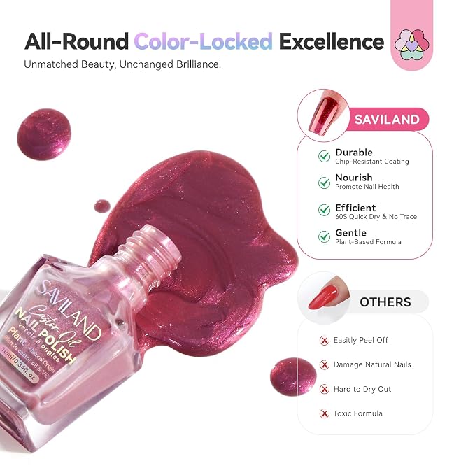 SAVILAND Chameleon Nail Polish Set, Color Shift Art, 6 Color Aurora Shimmer | Holographic Green Purple Red Glitter Fingernail Polish, Quick Dry, Chip Resistant, Nail Lacquer for Toes DIY Salon Home 10ml