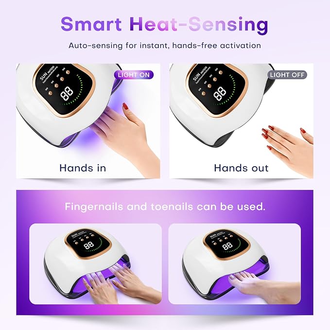 Gugusure Upgrade UV Nail Lamp. Nail Dryer for Gel Polish with Auto Sensor and 4 Timer Settings (Bright White)