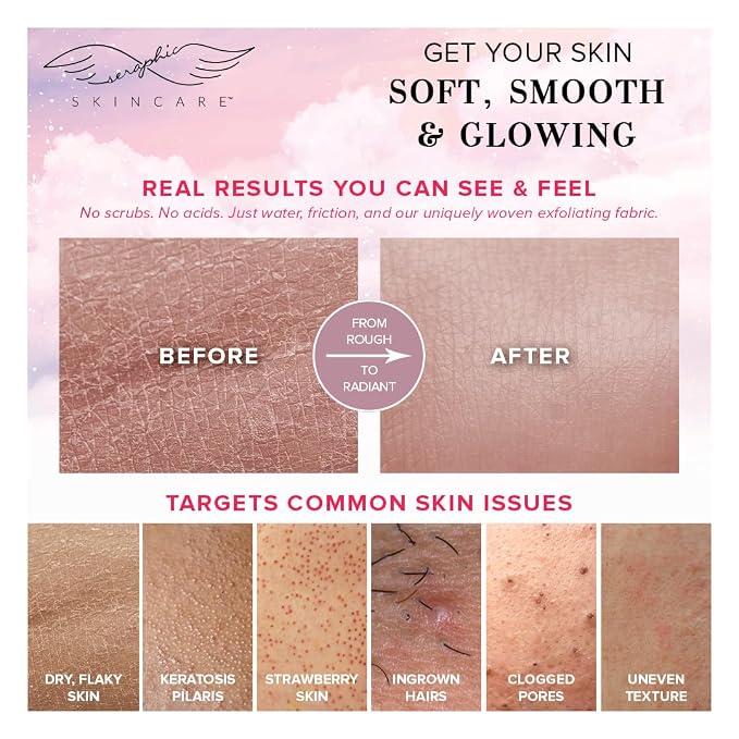 Seraphic Skincare Original Premium Exfoliating Mitt for Body (1pc) – 100% Vegan Viscose Traditional Body Scrub Glove Kessa Korean Washcloth – Body Exfoliator for Self-Tan Removal & Keratosis Pilaris
