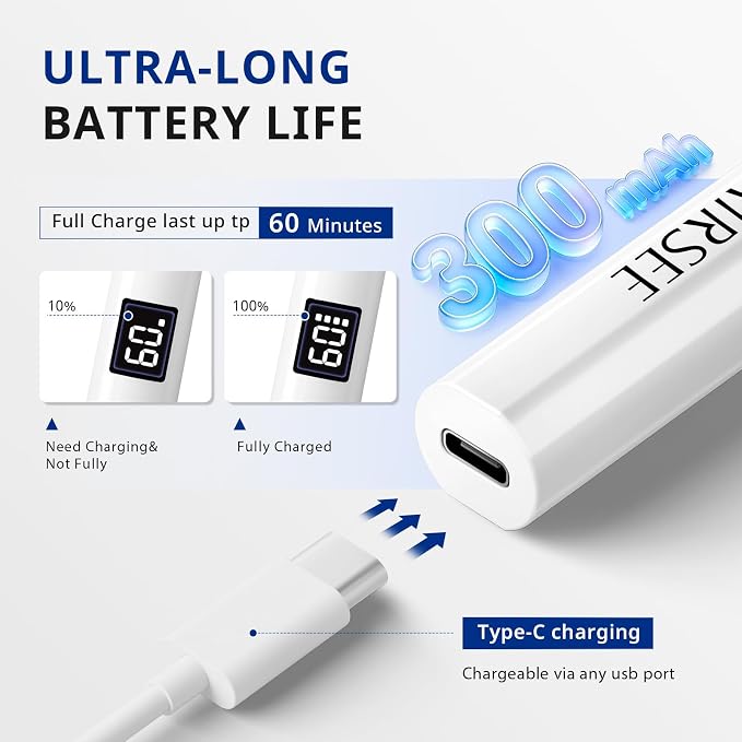AIRSEE Mini Handheld UV LAMP for Nails with Storage Bag & Display,White | 2 Timers for Fast Cure All Soft Gels, Especially Rhinestone Glue and Gel Nail Strips at Home,Travel