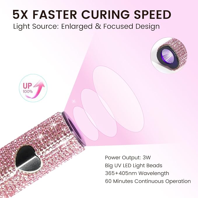 UV Light for Nails, Handheld Mini Nail Lamp for Home DIY Manicure | Portable Cordless Rechargeable USB UV LED Nail Lamp Nail Dryer for Fast Curing