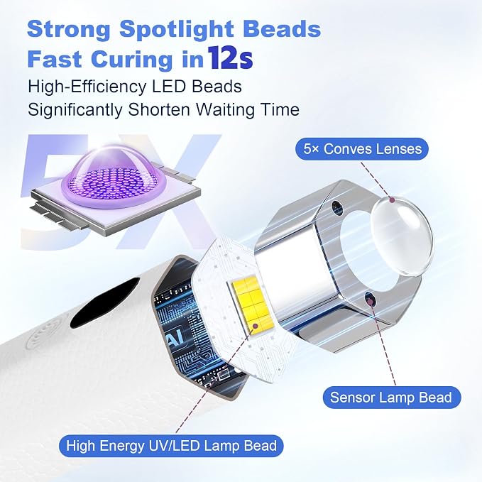 Mini Nail Lamp for Gel Nails with AI Sensor & Magnetic Stand,Rechargeable | Handheld or Hands-free,Flash Cure Nail Lamp for Gel X & Press on Nails,Gooseneck UV Light with LCD Display & 2 Timers(White)