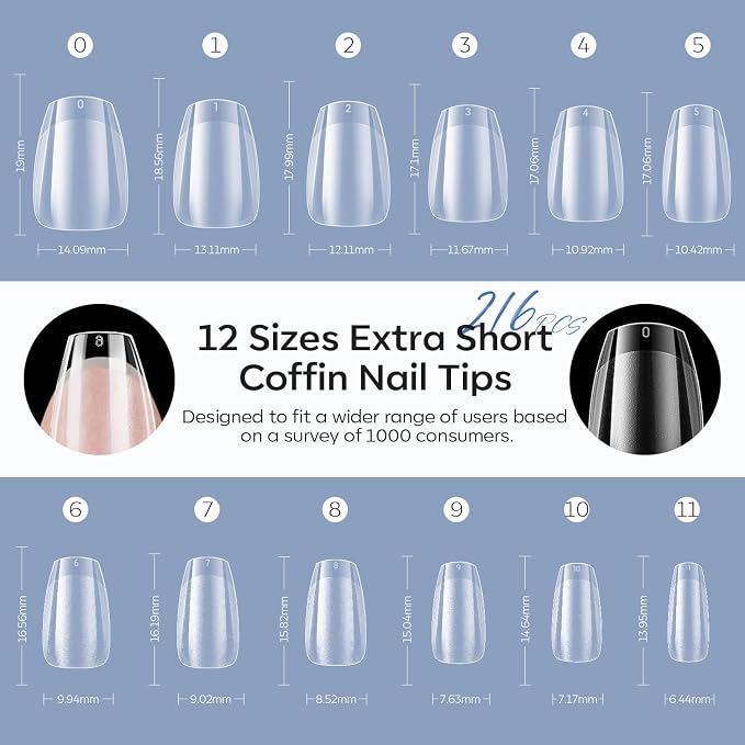Modelones Extra Short Coffin Nail Tips Pre-shaped Soft Gel Fake Nails False | Acrylic Clear Full Cover Press on Extension Kit Gel Manicure DIY at Home 216PCS 12Sizes