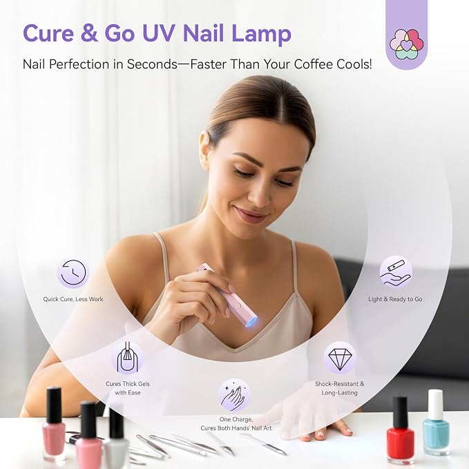SAVILAND Flash Cure U V Light for Nails Handheld Nail Lamp with LCD Display | Portable design, Rechargeable, 2 timer modes, Mini size, Salon grade, Nail tech essentials, Professional manicure use, Pink