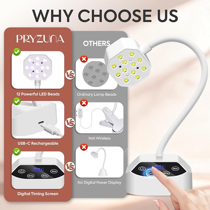UV LED Nail Lamp Gooseneck UV Light for Gel Nails USB 50mW/cm² Cordless Flash Cure Gel XLamp with 4 Times & Auto Sensor 36W Mini Nail Dryer Rechargeable Fast Curing Nail Art Design for Salon Home DIY