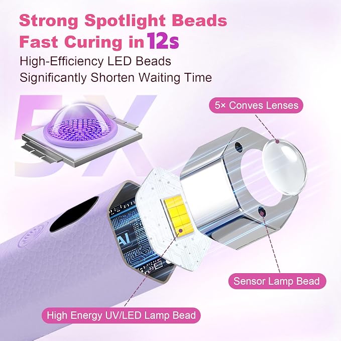 Mini Nail Lamp for Gel Nails with AI Sensor & Magnetic Stand,Rechargeable | Handheld or Handsfree Use,Flash Cure Nail Lamp for Gel X & Press on Nails,Gooseneck UV Light with LCD Display & 30/60s Timer