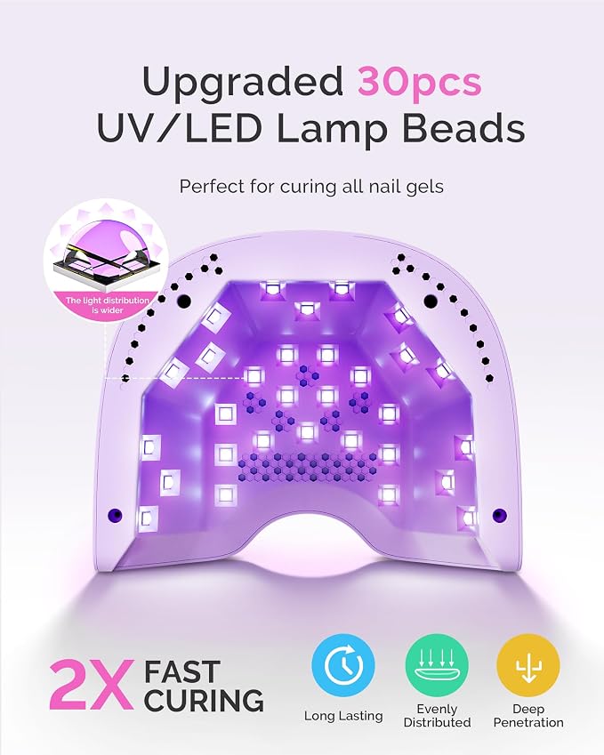 MelodySusie UV Nail Lamp P-Plus30A with UV Gloves for Gel Nail Polish | 24W,3 Timer Settings,Smart Sensor,LCD Display,30 UV/LED Beads,Builder Gel,Jelly Gel,Base Top Coat,for Beginners at Home