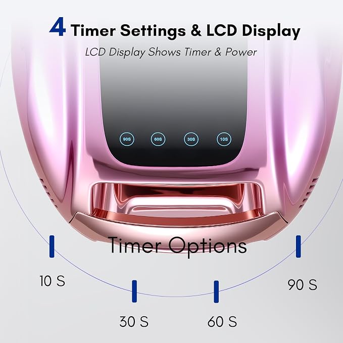 Makartt Professional UV Nail Lamp with Handle Rechargeable Nail Dryer | Cordless Nail Light with 42 LED Beads 4 Timers LCD Auto Sensor Fast Curing Gel Polish for Salon Nail Artist, Gradient Purple