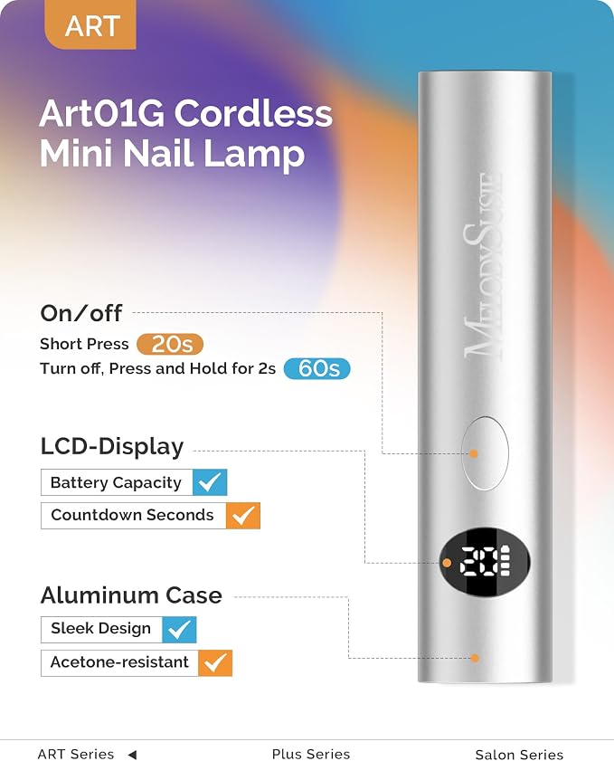 MelodySusie Handheld Flash Cure Nail Lamp P-ART01G Cordless Mini Nail Light | Optical Lens Enhance Spot Cure Builder Glue & Gel-X Tips, 20s/60s Timer, LCD Display, 450mAh Battery