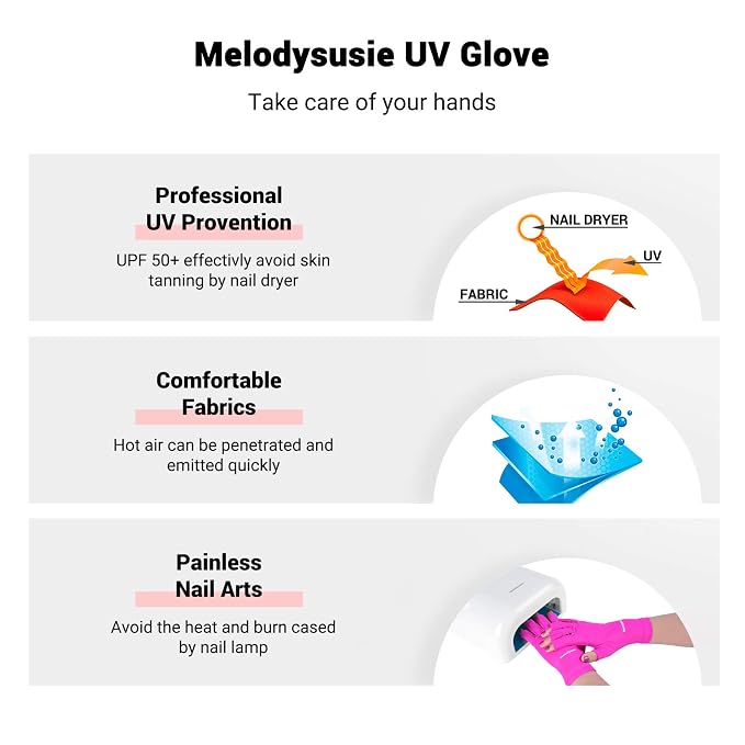MelodySusie Premium Fingerless Protection UV Gloves for Gel Manicures | UPF50+ UV Blocking Fabric, Protect Hands from Sun and Nail Dryer Harm,Unisex for Salon & Home Gel Manicure,Neon Pink