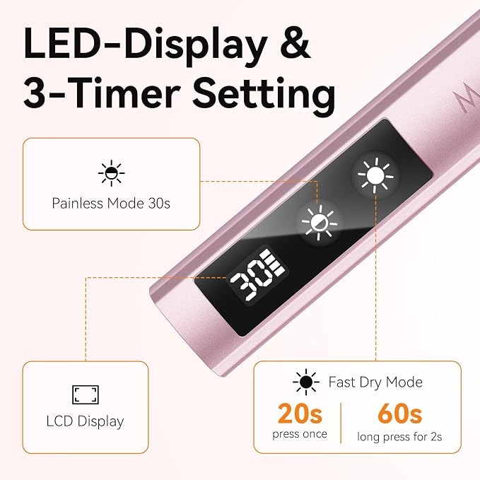 Makartt Handheld Flash Cure Lamp with Painless Mode for Curing Builder Gel | 800mAh Rechargeable UV Light for Gel-X Nail Tips Portable Nail Lamp with LCD Display & 3 Timers Home DIY & Salon, Rose Gold
