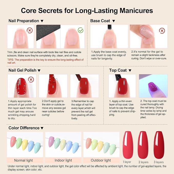 PEACECOLOR 60PCs Gel Nail Polish Set 55 Colors Gel Polish Kit with Glossy/Matte/Glitter 5Pcs Top Coat & Base Coat Soak Off U V Lamp Glitter Pink White Spring Summer Nail Kit Gifts for Women