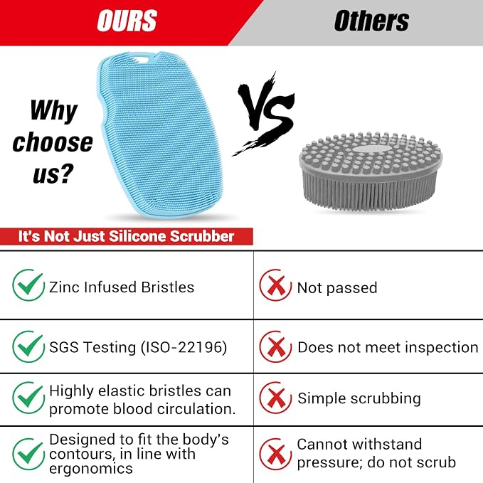 Canroom Silicone Bdoy Scrubber -Anti Zinc Infused-Exfoliating Shower Brush | Highly Elastic Bristles Exfoliator Silicone Shower Scrubber for Body,Cellulite Reduction,Blood Circulation-Azure