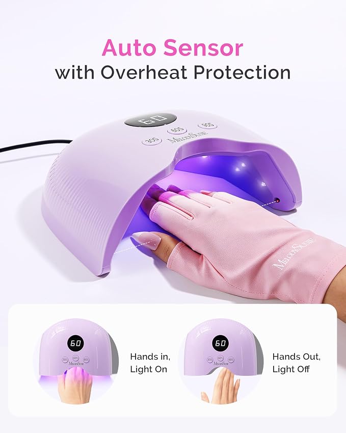 MelodySusie UV Nail Lamp P-Plus30A with UV Gloves for Gel Nail Polish | 24W,3 Timer Settings,Smart Sensor,LCD Display,30 UV/LED Beads,Builder Gel,Jelly Gel,Base Top Coat,for Beginners at Home