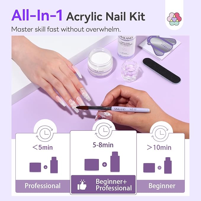SAVILAND Acrylic Nail Kit for Beginners, Home Practice Set | 30g Clear Acrylic Powder and Liquid Set, #12 Nail Brush, Forms & Manicure Tools, For Extensions DIY 3D Nail Art Sculpting