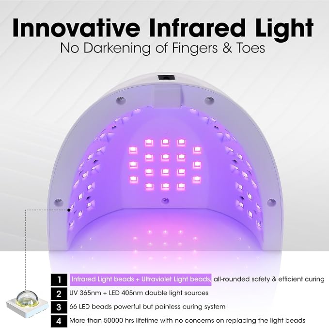 Gellen UV Lamp for Finger Toe Nails, Nail Light Curing for Gel Nail Polish | 268W, 4 Timers, 66 LED Beads, All-Round Coverage, Professional Fast Drying Nail Dryer for Gel Polish, White