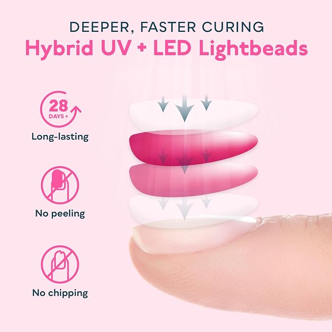 SUNUV UV Light for Gel Nail Polish, UV LED Nail Lamp, Auto Sensor SUN8 Pink | 3 Timer Settings, 21 LEDs, Fast Curing, LCD Display, Fits All Gel Polish, Home & Salon Use