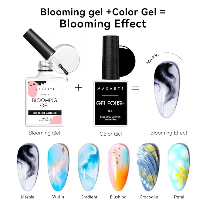 Makartt Blooming Gel & 3D Gel Nail Art Kit for DIY Nail Art Clear | Watercolor Marble Spreading Effect & 3D Drawing Molding Sculpture Gems and Decoration, UV LED Soak Off 15ml