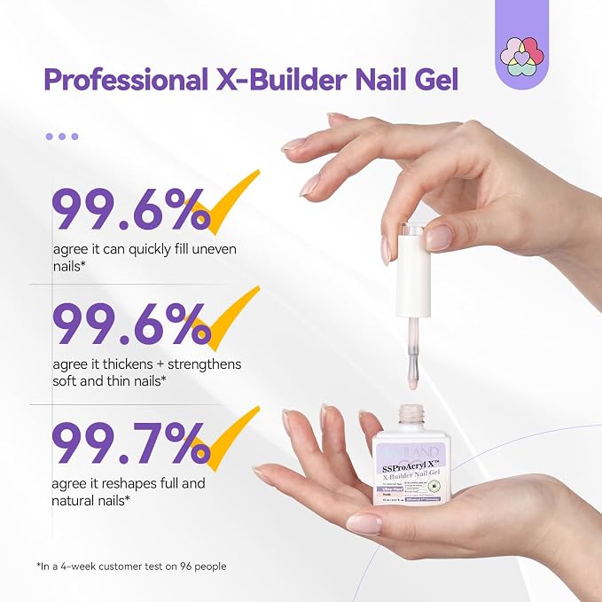 SAVILAND Builder Nail Gel Kit with Nail Drill: Clear Pink Nude White Gel Builder for Nails VE Castor Oil Ultra - Hard Gel with U V Lamp Base Top Coat for Nail Apex Extension Strengthener SSProAcryl X | Clear Pink Nude White Gel Builder, UV Lamp Base To...