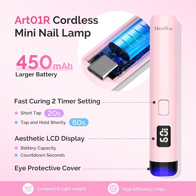MelodySusie Pink Handheld UV Light with Stand and Rhinestone Glue Kit | Cordless Spot Cure All Soft Gels 20s/60s Timer 450mAh Battery, Super Strong Gel Nail Glue Nail Art Design