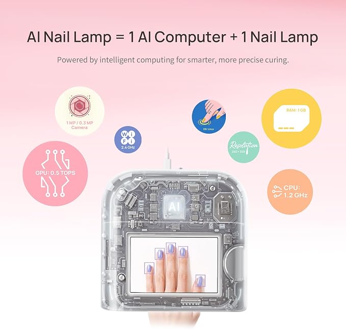 Mini AI UV LED Nail Lamp for Gel Nails - O NAIL Portable Gel Nail Dryer for Beginners & Home DIY, Travel-Friendly Curing Light Works with Smart Automatic Sensor & Easy Timers(Plug-in Version)