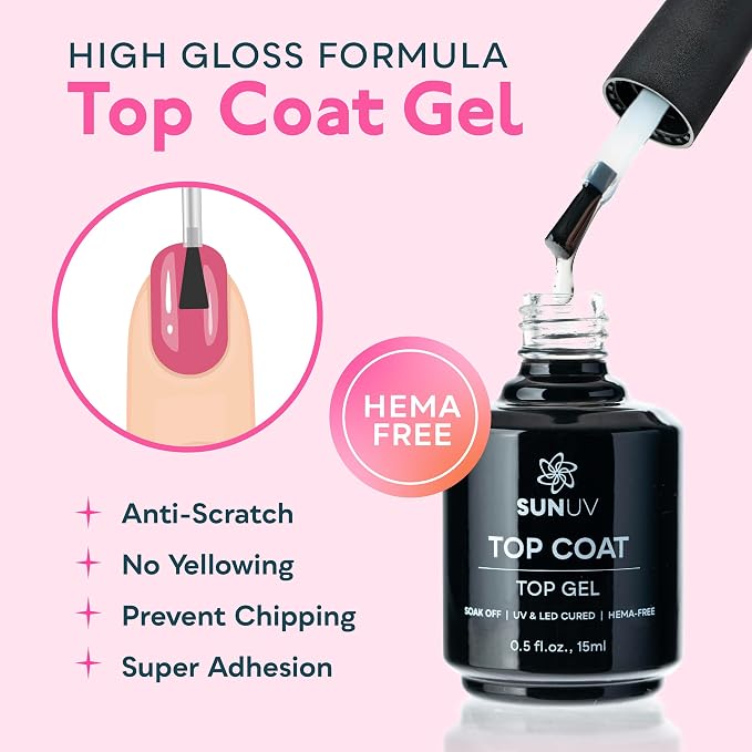 SUNUV 48W UV Light for Nails, 15ml Top and Base Coat Gel Polish Set Home and Salon Use SUN2C Pink