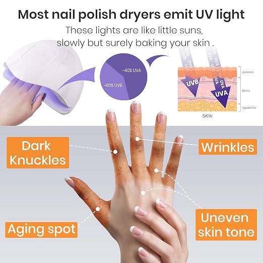Small Hand UPF50+ UV Gloves for Nails, Thickened, XS, Dusky Rose | Fingerless, Sun & UV Protection, Thickened Stretch Fabric, 2 Sizes for a Better Fit, Included Storage Pouch, Home & Salon Use