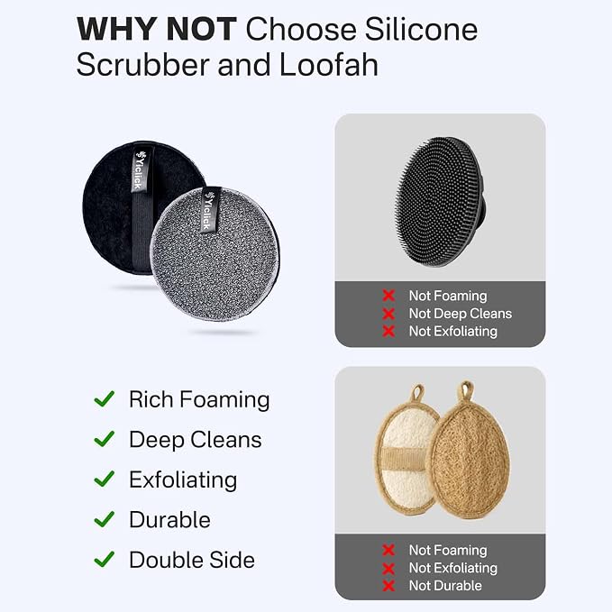 Yiclick Exfoliating Body Scrubber (2 Pack), Body Exfoliator Scrubber, Exfoliating Sponge for Shower Bath, Shower Loofah Luffa Lufa with Handle, Dead Skin Exfoliator for Body Scrub, Men Women