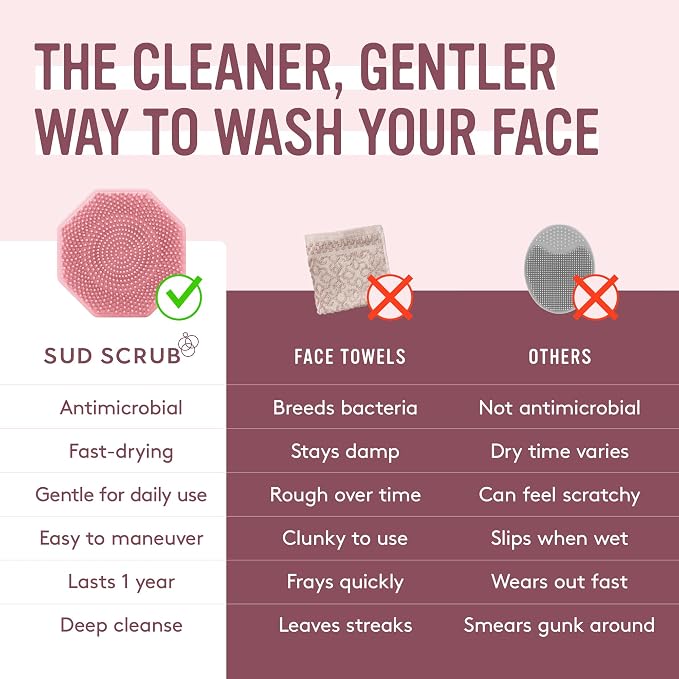 Sud Scrub® Antimicrobial Silicone Face Scrubber, 1 Pack, Gentle Face Exfoliator for Sensitive Skin, Eco Friendly Facial Cleansing Brush, Exfoliating Face Brush for Men and Women (Pink)