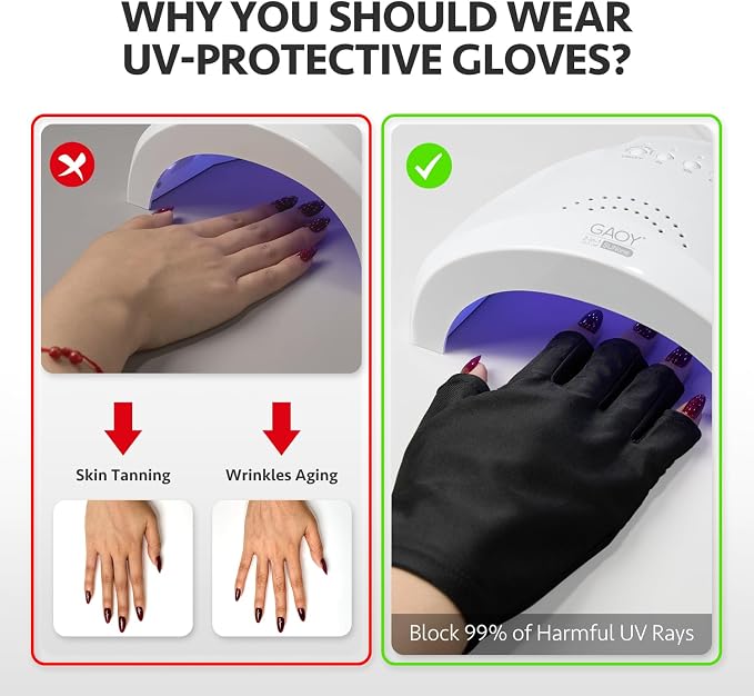 GAOY Anti UV Gloves for Gel Nail Lamp, Professional Fingerless UPF50+ UV Light Protection Gloves for Home DIY & Salon Use Nail Art Accessories