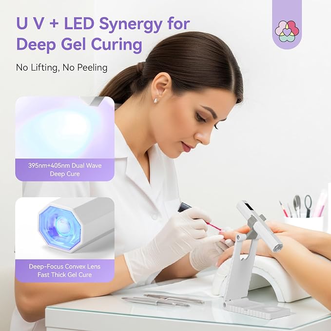 SAVILAND U V Light for Nails Professional Gel Lamp with Stand & LCD Timer | 200mAh rechargeable, Hand-Free design, 20s/60s countdown, Handheld use, Salon grade, Home DIY manicure decoration