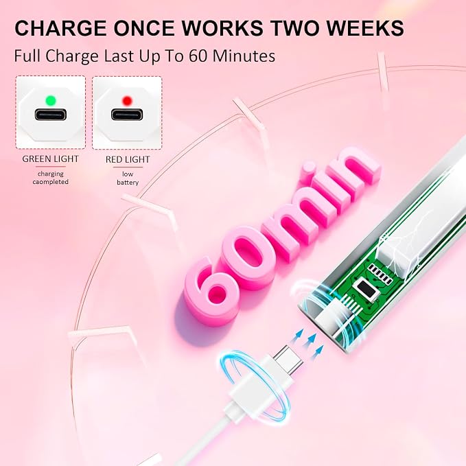 Cordless Mini Nail Lamp 【Skin-Safe Curing】 Portable Handheld UV Light for Gel Nails Rechargeable, Fast Flash Cure LED Nail Dryer for Polish, Nail Strips Salon Home Travel with Stand, White