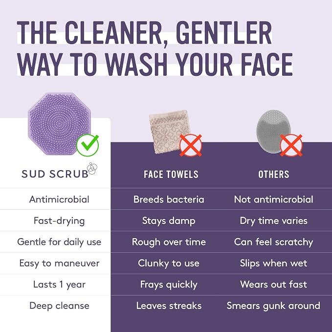 Sud Scrub® Antimicrobial Silicone Face Scrubber, 1 Pack, Gentle Face Exfoliator for Sensitive Skin, Eco Friendly Facial Cleansing Brush, Exfoliating Face Brush for Men and Women (Purple)