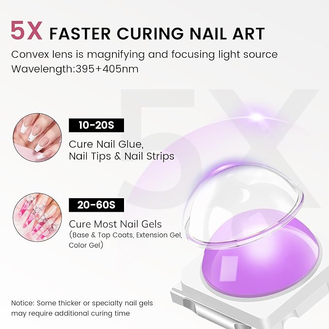 Lavinda Handheld UV Light for Gel Nails, Mini Nail Lamp, Portable Cordless Rechargeable UV Led Nail Lamp Nail Dryer for Fast Curing Gel Polish USB Flashlight for Home DIY Manicure