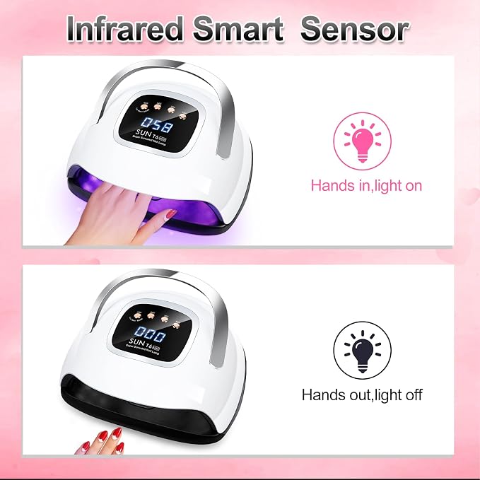 LKE 220W UV LED Nail Lamp, Professional Gel Dryer with Even Cure & Smart Sensor for Salon/Home