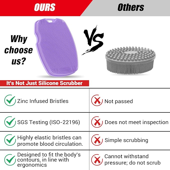 Canroom Silicone Bdoy Scrubber -Anti Zinc Infused-Exfoliating Shower Brush | Highly Elastic Bristles Exfoliator Silicone Shower Scrubber for Body,Cellulite Reduction,Blood Circulation-Purple