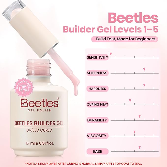 Beetles Builder Gel for Nails TPO-Free, 8 in 1 Rose Pink & Nail Art Brush | for Building Instant Apex Strengthening & Extension, DIY Salon at Home for Beginner, UV LED Nail Lamp Needed, Toffee Blush
