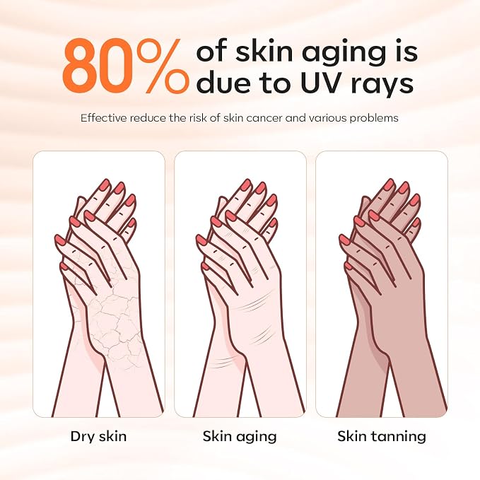 Modelones UV Gloves for Gel Nail Lamp, White UV Gloves for Gel Manicures | Professional UPF50+ UV Protection Gloves for Manicures Art Skin Care Fingerless Glove for Women