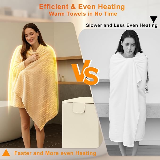 Foldable 40L Large Towel Warmer Bucket，360° Even Heating SPA Towel Warmers for Bathroom, Fast Heating with 4 Modes & 30/60/90 Min Presets & Auto Shut-Off, Gift Box