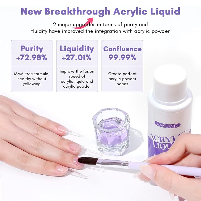 SAVILAND Acrylic Nail Kit for Beginners with Everything, White Pink Clear | Includes Acrylic Powder and Liquid, Nail Drill, 100 Forms, Brushes, Primer, Top Gel & Extension Tools, Home DIY and Salon Use
