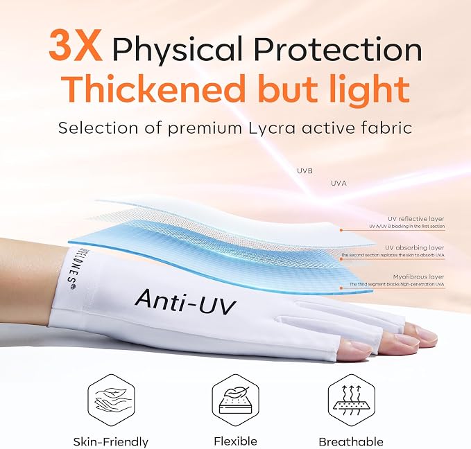 Modelones UV Gloves for Gel Nail Lamp, White UV Gloves for Gel Manicures | Professional UPF50+ UV Protection Gloves for Manicures Art Skin Care Fingerless Glove for Women