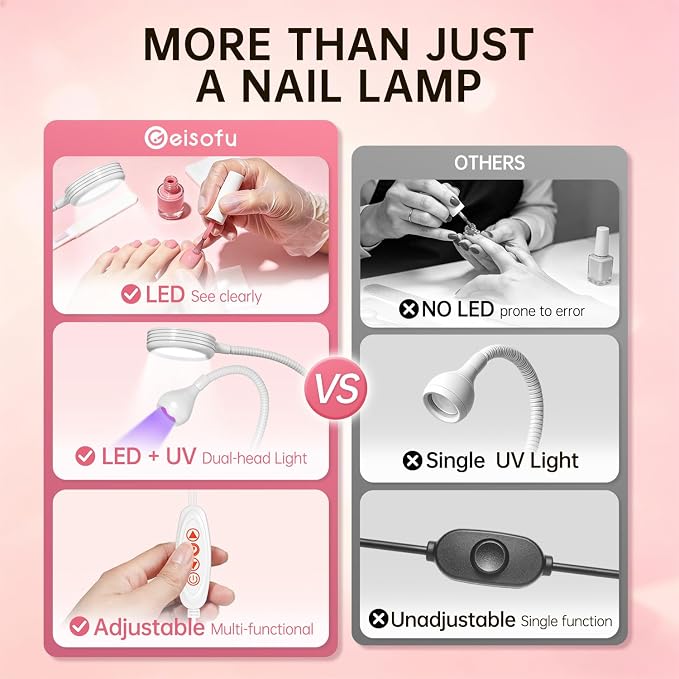 UV Nail Lamp with LED Lighting Fixtures, Single Nail Dryer | UV Light for Gel Nails, Flash Cure Nails Lamp, Gooseneck Clamp Home and Salon, 395+400nm White