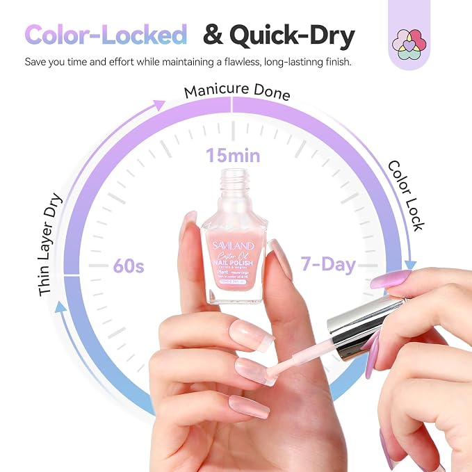 SAVILAND Soft Pearl Nail Polish Set For Daily Wear Manicures, 6 Colors | Elegant Pearl Finish, Quick Dry, Perfect for Daily Styling, Long-lasting Fingernail Polish, for Toes Nail Art Lover